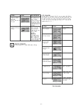 Предварительный просмотр 21 страницы Ivoclar Vivadent Programat CS Operating Instructions Manual