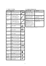 Предварительный просмотр 22 страницы Ivoclar Vivadent Programat CS Operating Instructions Manual