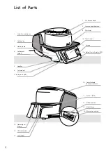 Предварительный просмотр 4 страницы Ivoclar Vivadent Programat CS3 Operating Instructions Manual