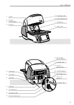 Предварительный просмотр 5 страницы Ivoclar Vivadent Programat CS3 Operating Instructions Manual