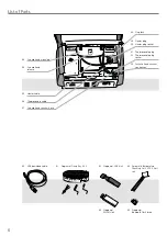 Предварительный просмотр 6 страницы Ivoclar Vivadent Programat CS3 Operating Instructions Manual