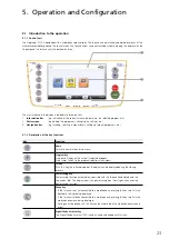 Предварительный просмотр 23 страницы Ivoclar Vivadent Programat CS3 Operating Instructions Manual