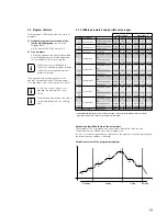 Предварительный просмотр 19 страницы Ivoclar Vivadent Programat CS4 Operating Instructions Manual