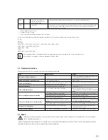 Предварительный просмотр 31 страницы Ivoclar Vivadent Programat CS4 Operating Instructions Manual