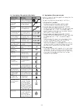 Предварительный просмотр 24 страницы Ivoclar Vivadent Programat EP 5000 G2 Operating Instructions Manual