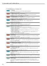 Preview for 34 page of Ivoclar Vivadent Programat EP 5010 Operating Instructions Manual