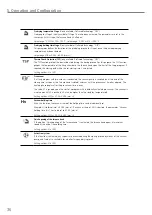 Preview for 36 page of Ivoclar Vivadent Programat EP 5010 Operating Instructions Manual