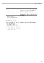 Preview for 89 page of Ivoclar Vivadent Programat EP 5010 Operating Instructions Manual