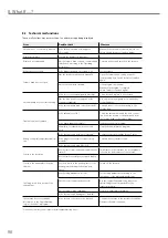 Preview for 90 page of Ivoclar Vivadent Programat EP 5010 Operating Instructions Manual