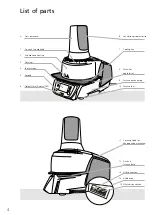 Preview for 4 page of Ivoclar Vivadent Programat EP3010 Operating Instructions Manual