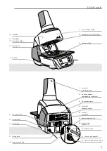 Preview for 5 page of Ivoclar Vivadent Programat EP3010 Operating Instructions Manual