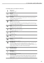 Preview for 45 page of Ivoclar Vivadent Programat EP3010 Operating Instructions Manual