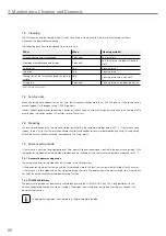 Preview for 66 page of Ivoclar Vivadent Programat EP3010 Operating Instructions Manual