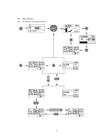 Предварительный просмотр 32 страницы Ivoclar Vivadent Programat P300/G2 Operating Instructions Manual