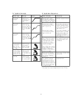 Preview for 22 page of Ivoclar Vivadent Programat P300 Operating Instructions Manual