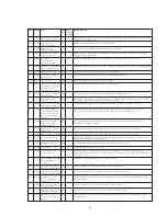 Preview for 28 page of Ivoclar Vivadent Programat P300 Operating Instructions Manual