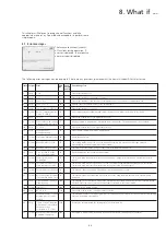 Preview for 33 page of Ivoclar Vivadent Programat P700/G2 Operating Instructions Manual