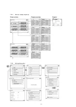 Preview for 39 page of Ivoclar Vivadent Programat P700/G2 Operating Instructions Manual