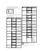 Preview for 20 page of Ivoclar Vivadent Programat S1 Operating Instructions Manual