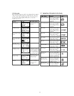 Preview for 21 page of Ivoclar Vivadent Programat S1 Operating Instructions Manual