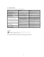 Preview for 29 page of Ivoclar Vivadent Programat S1 Operating Instructions Manual