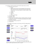 Preview for 11 page of IVRA BTS c-Go Instruction Manual