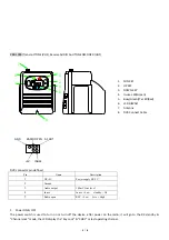 Предварительный просмотр 3 страницы IVS PTX-1000 Operating Manual