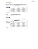 Preview for 38 page of IVS SYNTC1104P User Manual