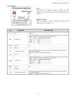 Preview for 59 page of IVS SYNTC1104P User Manual