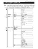 Preview for 63 page of IVS SYNTC1104P User Manual