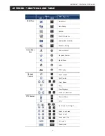 Preview for 66 page of IVS SYNTC1104P User Manual