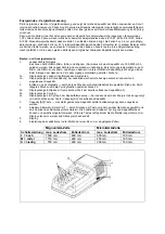 Предварительный просмотр 3 страницы IVT-Hirschau 900019-995 Operating Instructions Manual