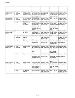 Preview for 26 page of IVT 09LR-N Service Manual