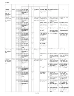 Preview for 38 page of IVT 09LR-N Service Manual