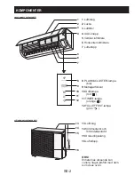 Предварительный просмотр 46 страницы IVT 09PR-N Operation Manual