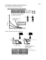 Preview for 27 page of IVT 12KHR-N Service Manual