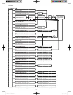 Preview for 8 page of IVT 12PHR-N Service Manual