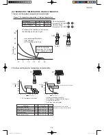 Preview for 29 page of IVT 12PHR-N Service Manual