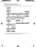 Preview for 32 page of IVT 12PHR-N Service Manual