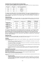 Preview for 10 page of IVT 200035 Operating Instructions Manual