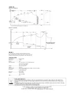 Предварительный просмотр 3 страницы IVT 911002 Operating Instructions Manual