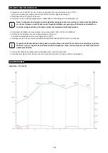 Preview for 16 page of IVT 911006 Operating Instructions Manual