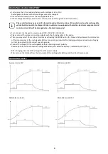 Preview for 8 page of IVT 911007 Operating Instructions Manual