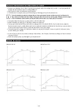 Preview for 12 page of IVT 911007 Operating Instructions Manual