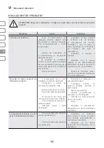 Предварительный просмотр 54 страницы IVT AC-100L2C Instruction Manual