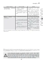 Preview for 47 page of IVT AC-100PB Manual