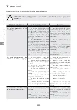 Preview for 66 page of IVT AC-100PB Manual