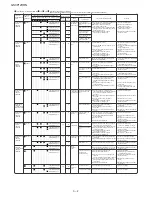 Preview for 23 page of IVT AE-X12FR-N Service Manual