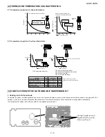 Preview for 26 page of IVT AE-X12FR-N Service Manual