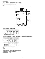 Preview for 27 page of IVT AE-X12FR-N Service Manual